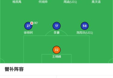 杏彩体育-西甲联赛2018赛季完整赛程与观赛指南