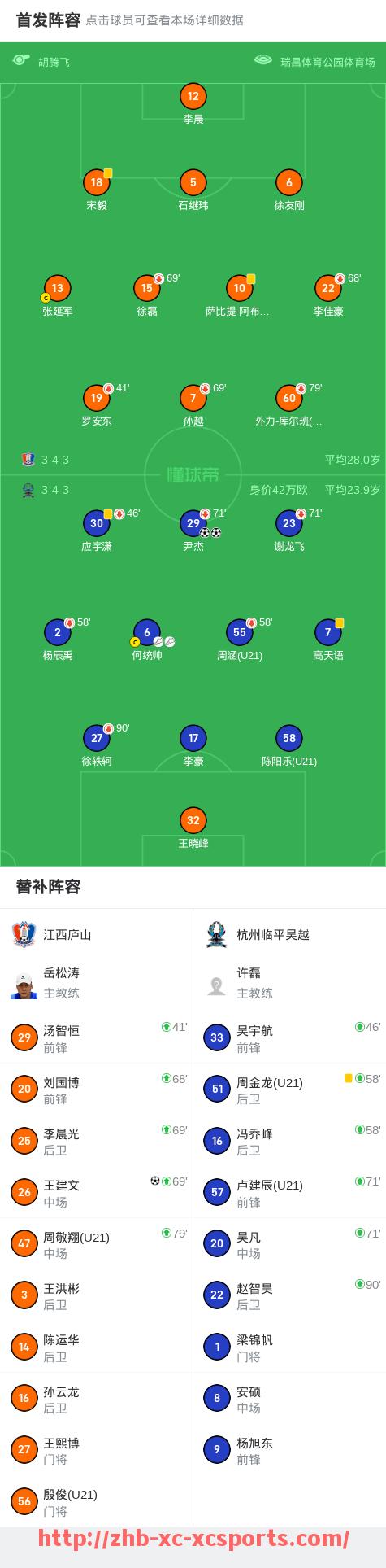 杏彩体育-英超签约国际球员的标准流程与转会窗口解析