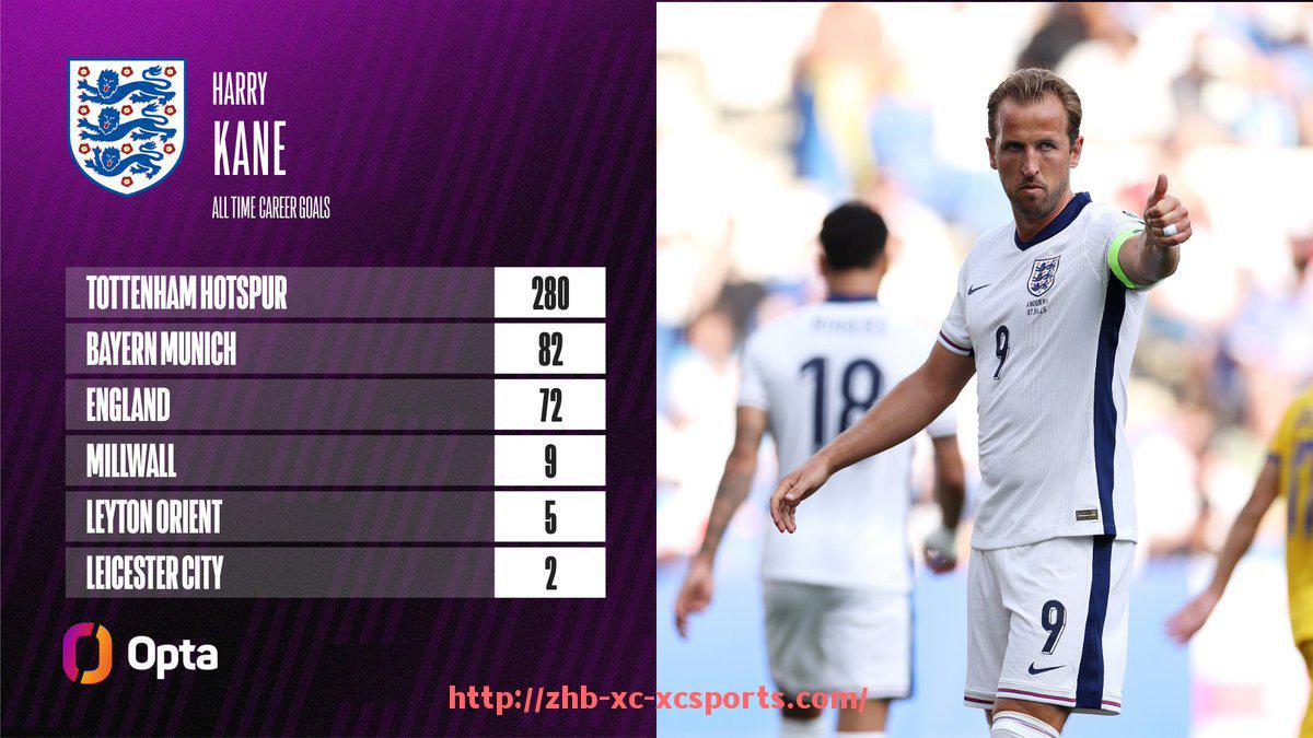 杏彩体育-英超草根球员逆袭故事：从无名之辈到顶级联赛